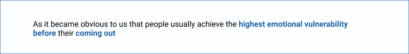 research findings