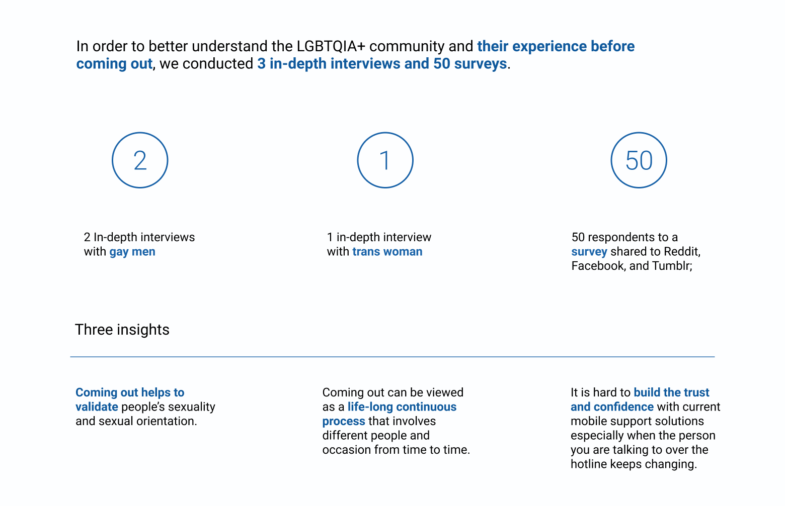 research findings